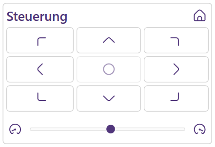 Bild der Steuerungspanele
