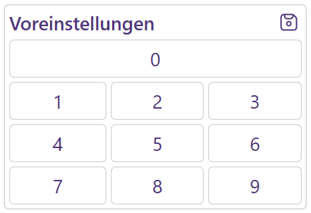Bild der Voreinstellungspanele